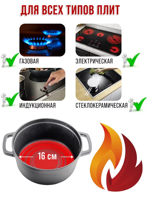 Казан чугунный с крышкой 2 литра индукция - фото 5