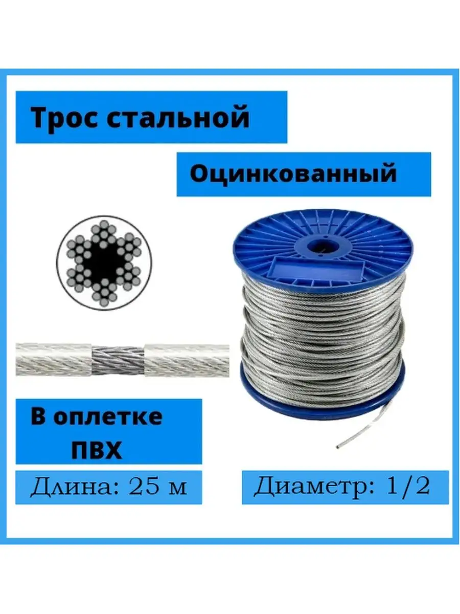 Трос в оплетке пвх DIN 3055 1 2 мм 25 м Fixer 106300159 купить за 300 ₽ в интернет-магазине Wildberries