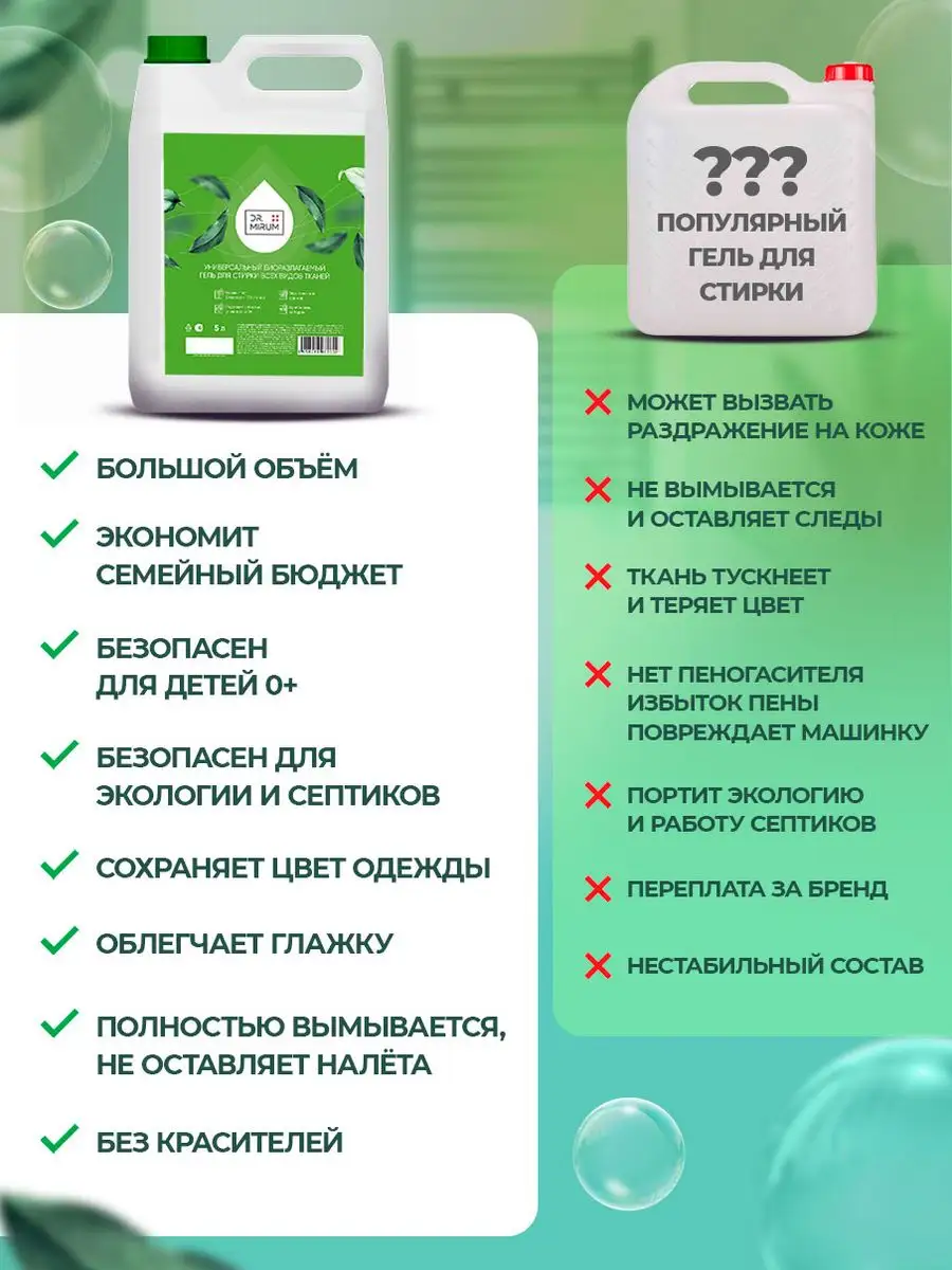 Гель для стирки 5 литров автомат DR.MIRUM 106330876 купить в  интернет-магазине Wildberries
