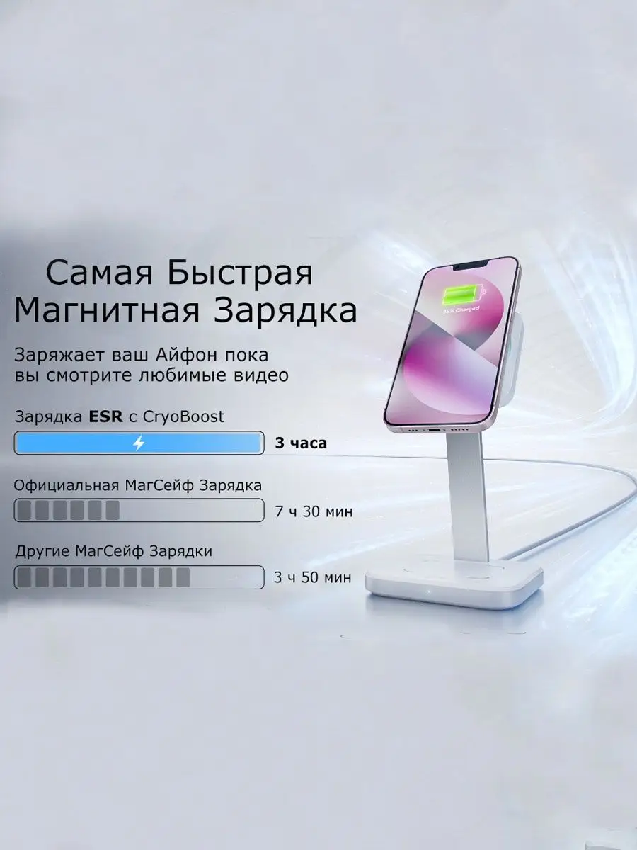 Беспроводная зарядка iPhone ESR Россия 106424446 купить за 4 141 ₽ в  интернет-магазине Wildberries