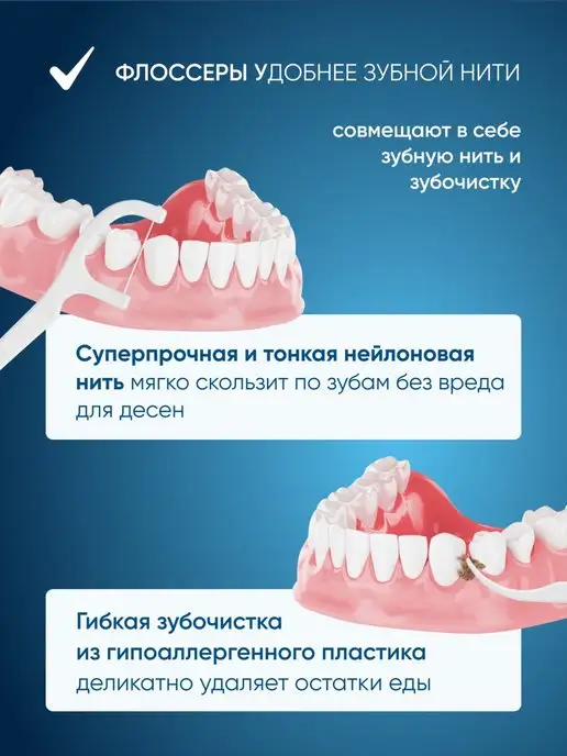 PECHAM Зубная нить с зубочисткой в кейсе 50 шт, 50 шт, фото 3