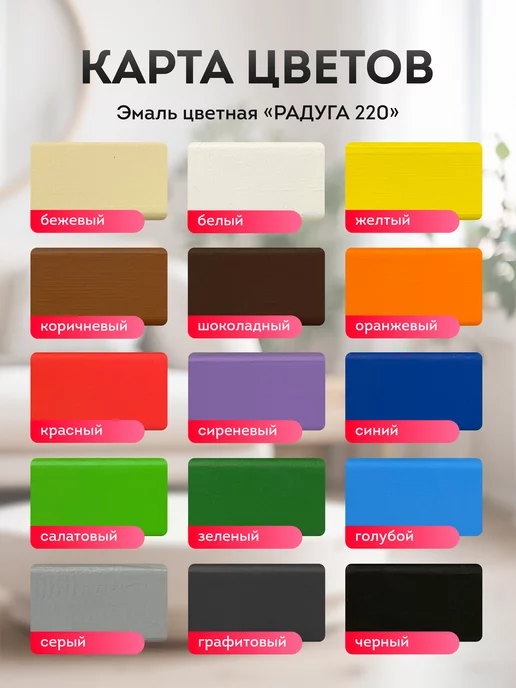 РАДУГА лакокрасочный завод Эмаль акриловая 1,9л Красная, 1,9 л, фото 2