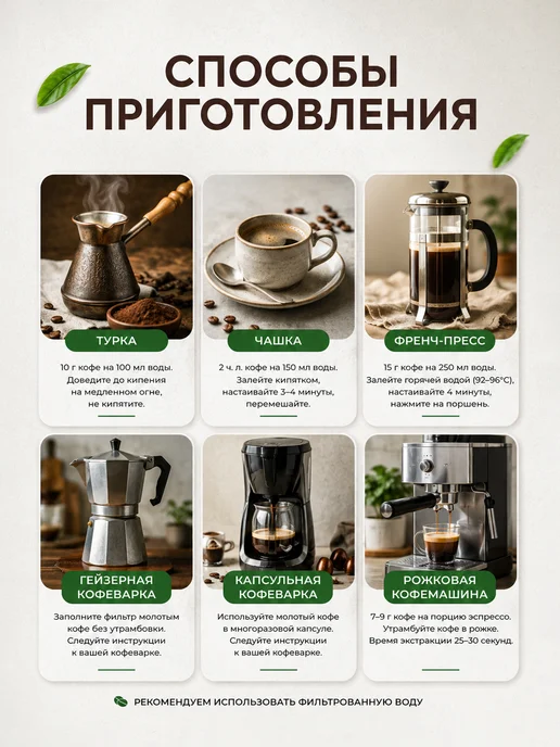 DE JANEIRO Кофе молотый подарочный набор 3 вкуса Премиум, вариант, фото 4