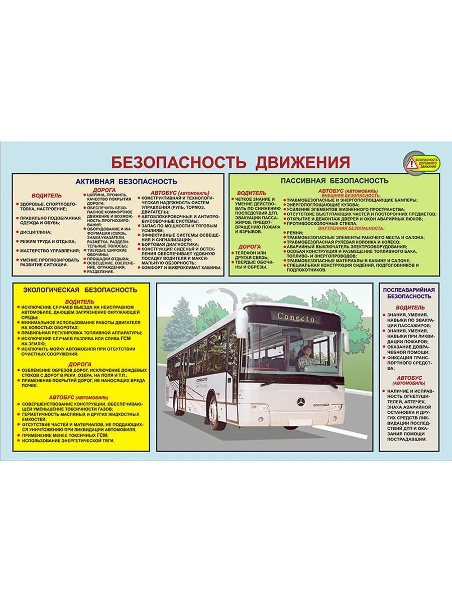 Плакат Безопасность движения