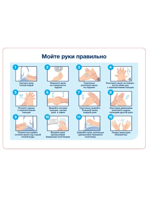 ЦентрМаг Плакат Мойте руки правильно (горизонтальный), вариант