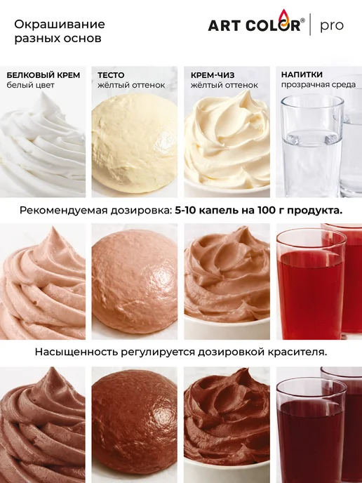 Art Color Краситель пищевой красный бархат для торта крема, коричневый, фото 4