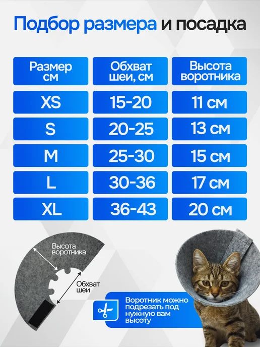 ГуренКОТ Ветеринарный воротник для кошек и собак, серый, фото 7