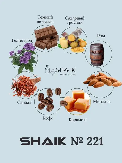 SHAIK Подарочный набор для женщин № 165 унисекс парфюмерная вода, 3 шт, фото 4