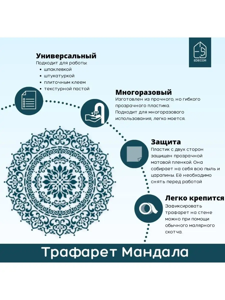 Трафарет для творчества интерьера Мандала Edecor 106751750 купить за 512 ₽  в интернет-магазине Wildberries