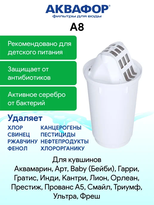 Аквафор A8 (А8) 2 шт сменный фильтр картридж для кувшина, 2 шт, фото 2