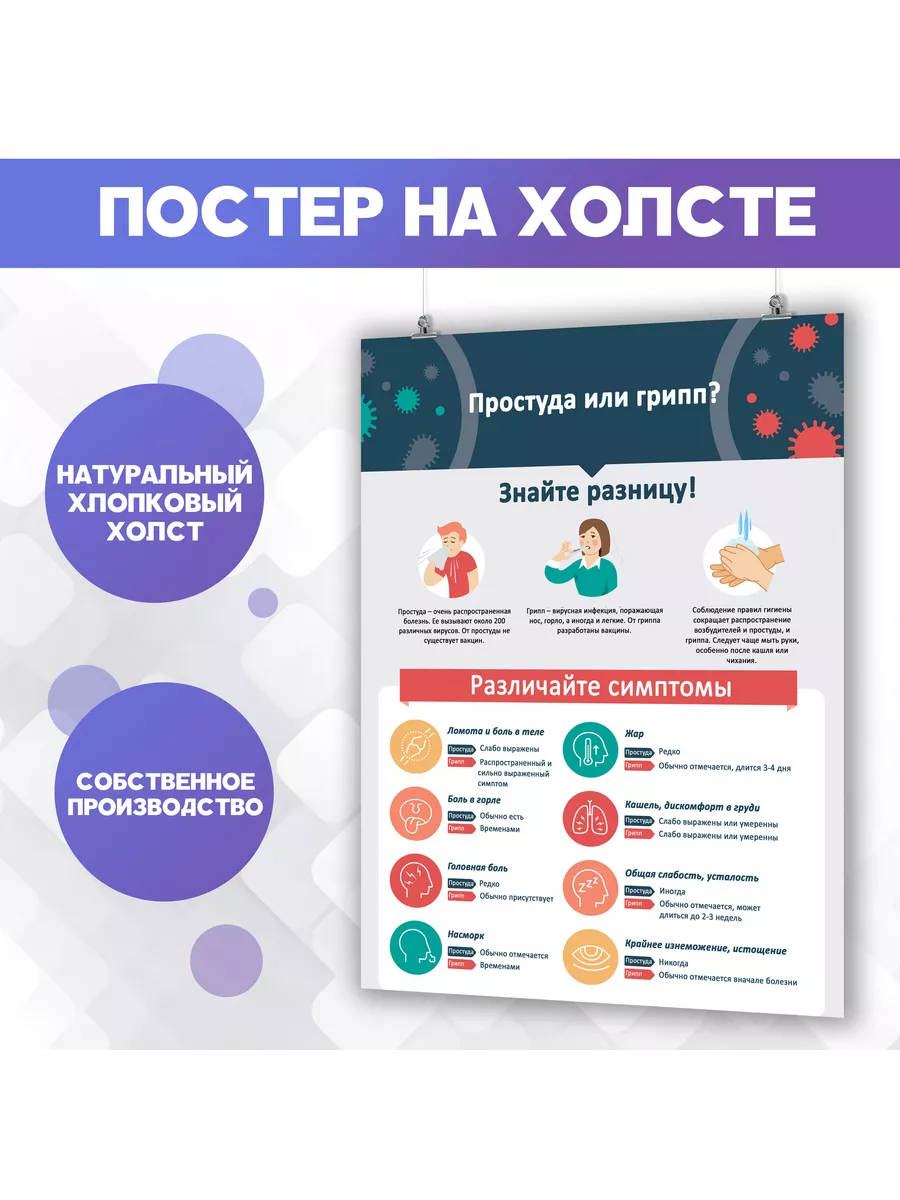 PosterNak Постер Простуда грипп, вирусные болезни, медицина 50х70 см