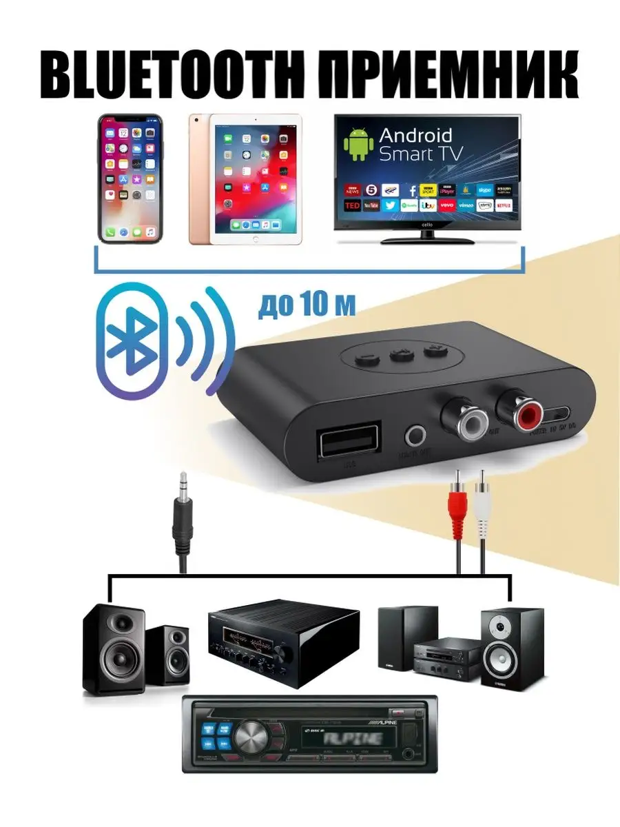 Bluetooth приемник адаптер AUX RCA USB CLEADER 106996494 купить за 475 ₽ в  интернет-магазине Wildberries