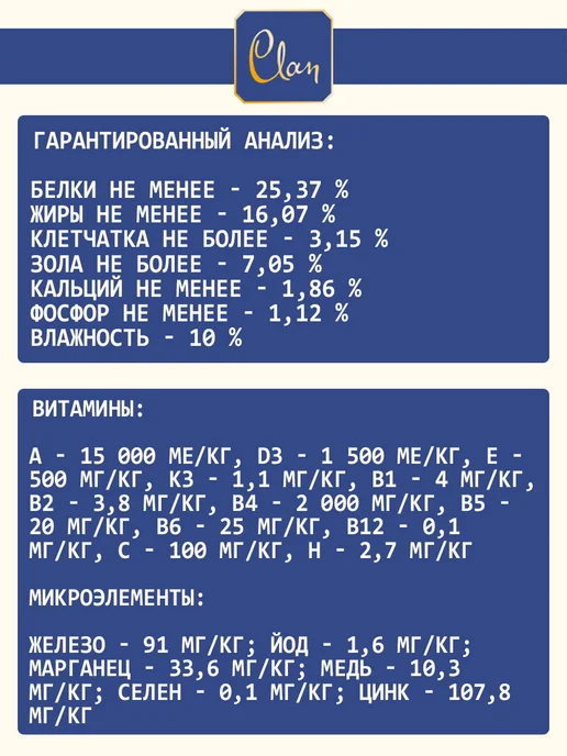 Сухой корм CLAN Активных Classic для собак, крупные, средние, 10 кг, фото 6
