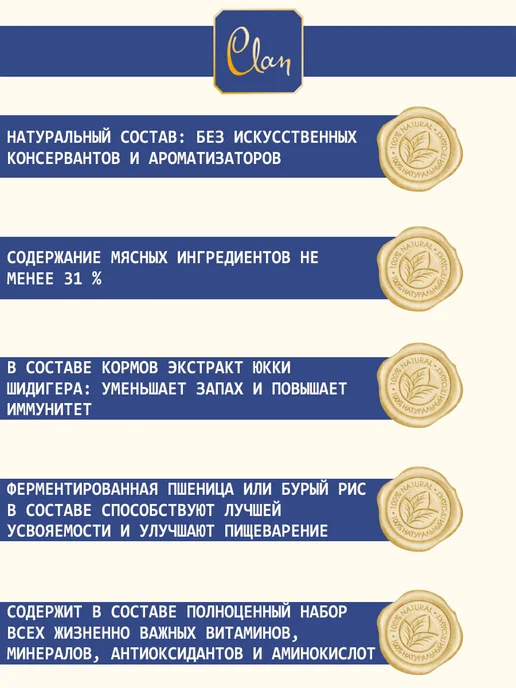 Сухой корм CLAN Hypoallergenic для собак, мелкие, ягненок, 10 кг, фото 4