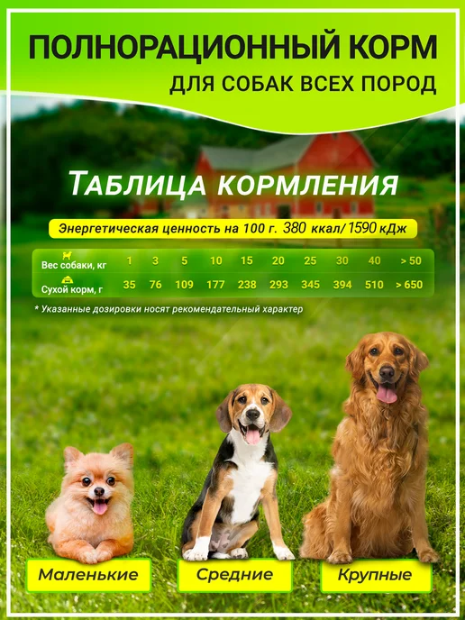 Сухой корм BUDDY DINNER для собак, 10 кг, фото 6