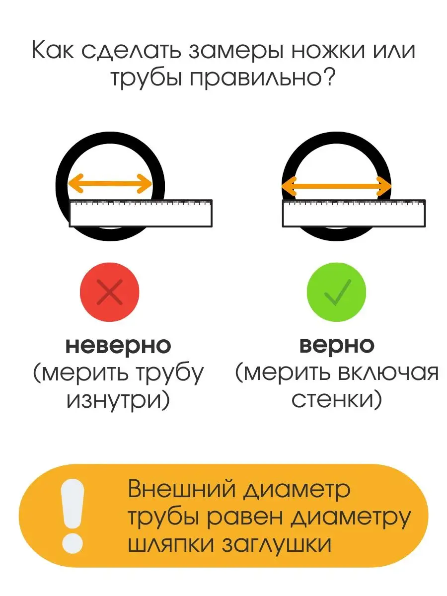 Как поставить заглушку на трубу?