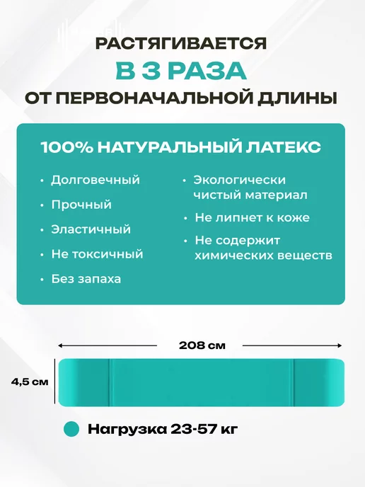 HARBR FITNESS Резинка фитнеса эспандер ленточный 22-57кг, 2257 кг, фото 4