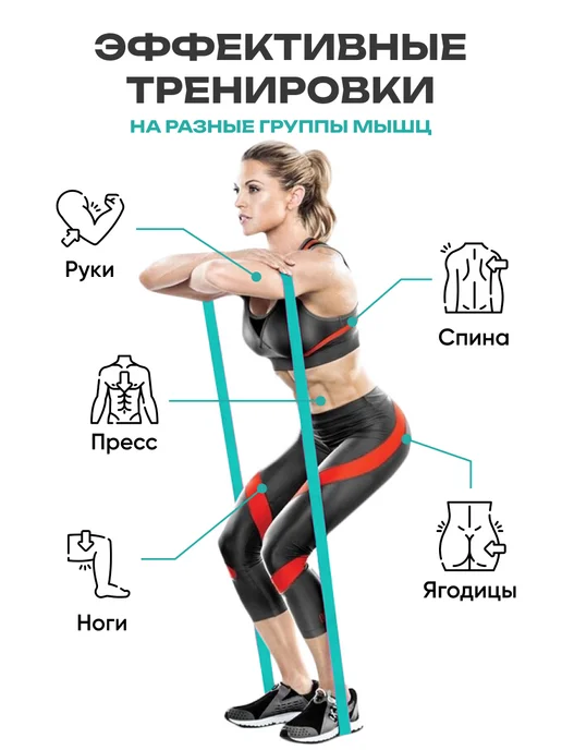 HARBR FITNESS Резинка фитнеса эспандер ленточный 22-57кг, 2257 кг, фото 5
