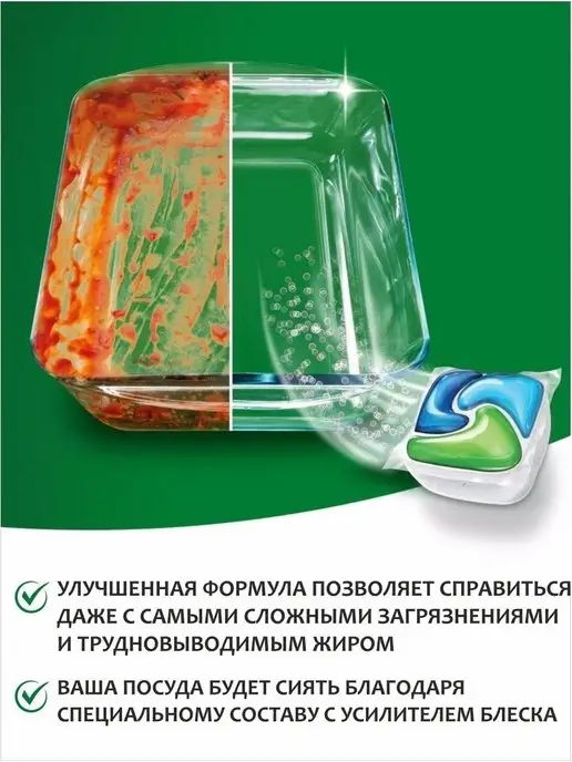 Zhansaya_shop Fairy Капсулы для посудомоечной машины, вариант, фото 4