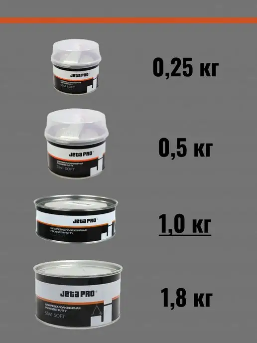 JETA PRO Мягкая шпатлевка SOFT 1,8 кг, 1 кг, фото 2