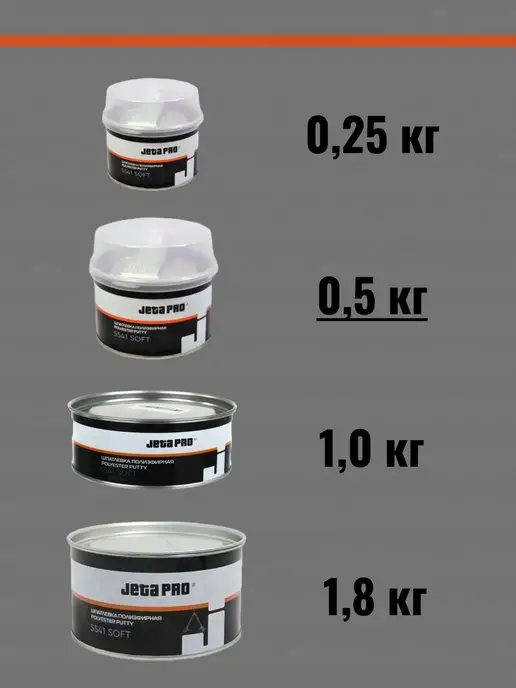 JETA PRO Мягкая шпатлевка SOFT 1,8 кг, 500 г, фото 2