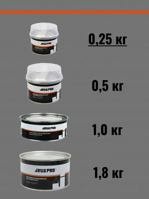 JETA PRO Мягкая шпатлевка SOFT 1,8 кг, 250 г, фото 2