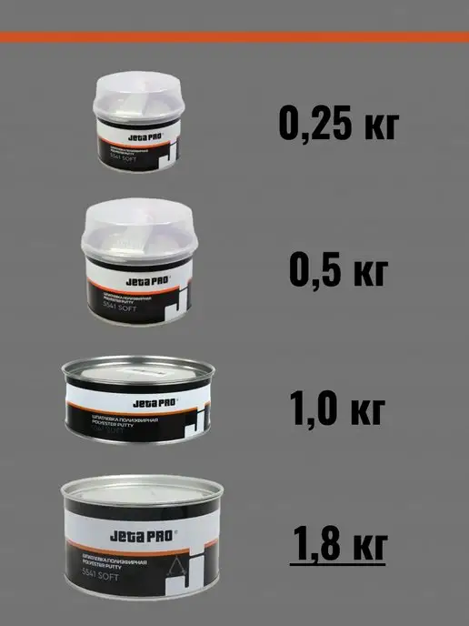 JETA PRO Мягкая шпатлевка SOFT 1,8 кг, 1,8 кг, фото 2