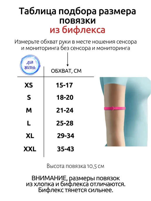 ДиаЖизнь Повязка на руку для сенсора либры, белый, фото 4