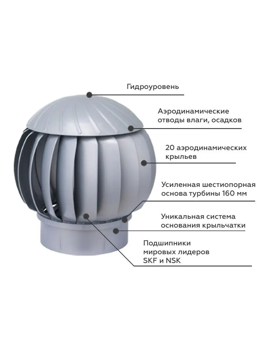 Нанодефлектор с переходником