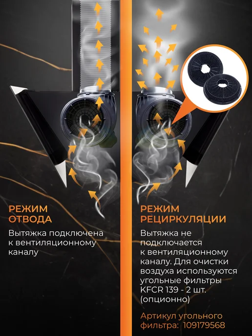 KONIGIN Вытяжка кухонная 50 см Colibri Black, черный, фото 3