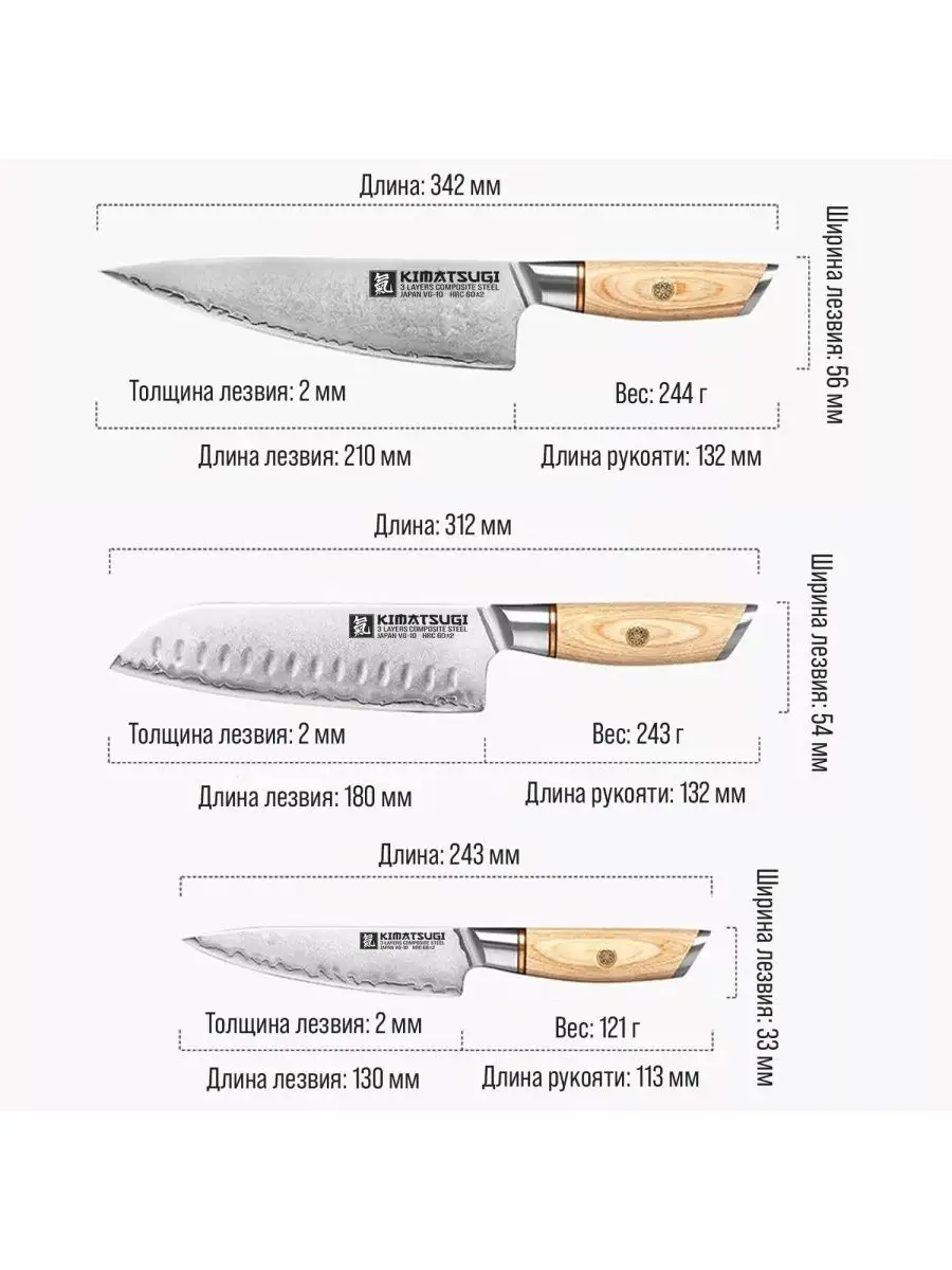 Набор японских кухонных ножей из дамасской стали. 3 предмета Kimatsugi  108371920 купить за 12 249 ₽ в интернет-магазине Wildberries