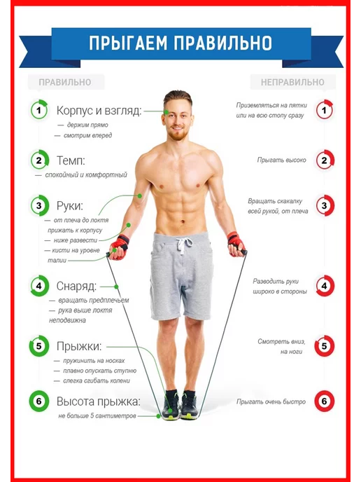 BestJumper Скакалка детская, гимнастическая, синий, фото 2