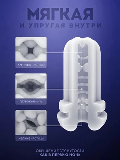 Вакуумды мастурбатор жасау Вакуумды мастурбатор жасау