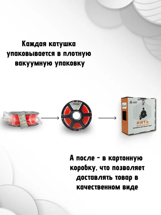 НИТ Пластик для 3D принтера PETG 1.75 мм 1 кг оранж прозр флоуор, 1 кг, фото 6