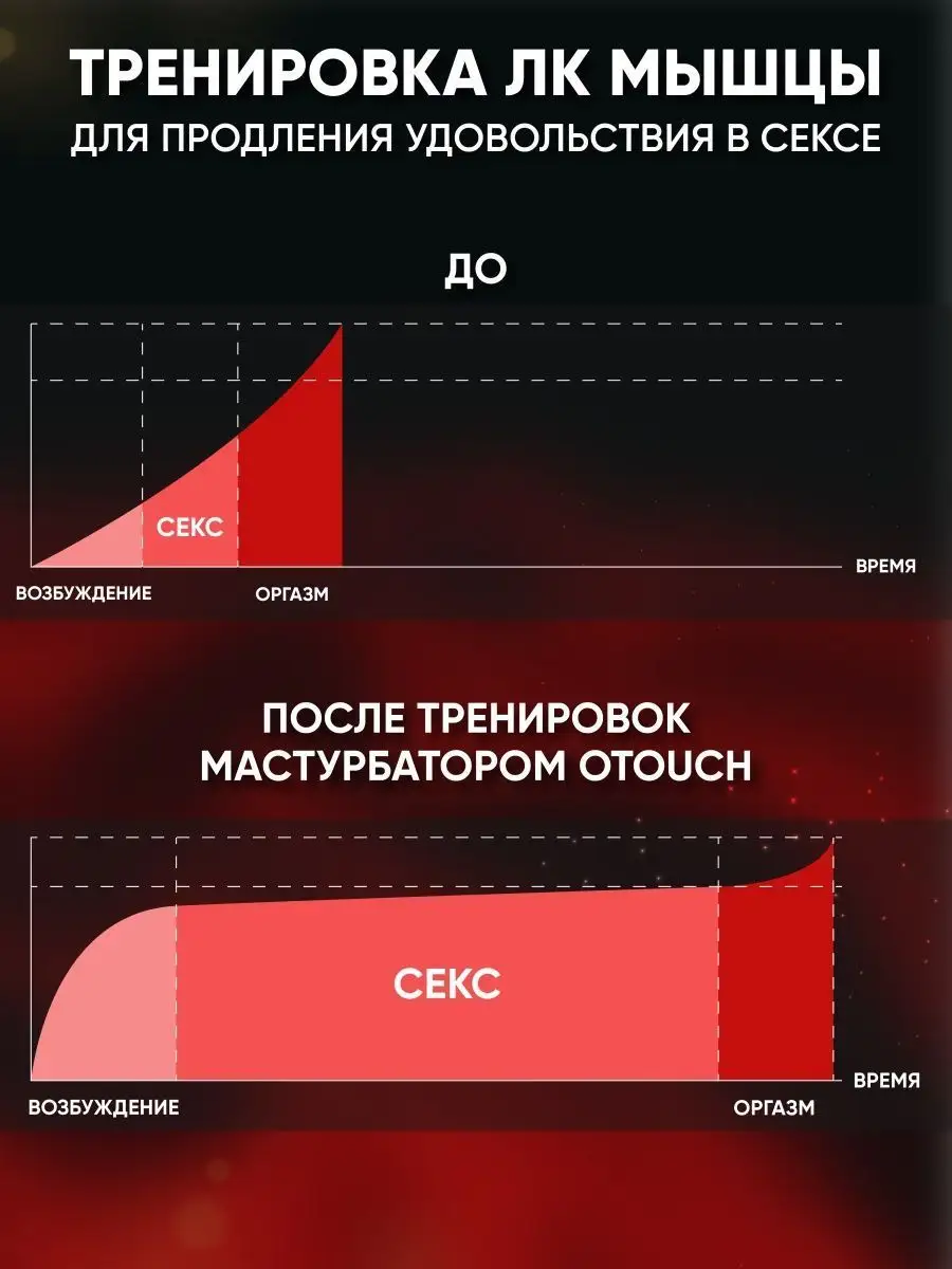 Начала подмахивать