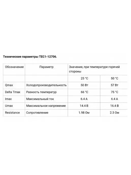Мир воды Беларусь Пластина Пельтье TEC1-12706 для кулера, вариант, фото 2