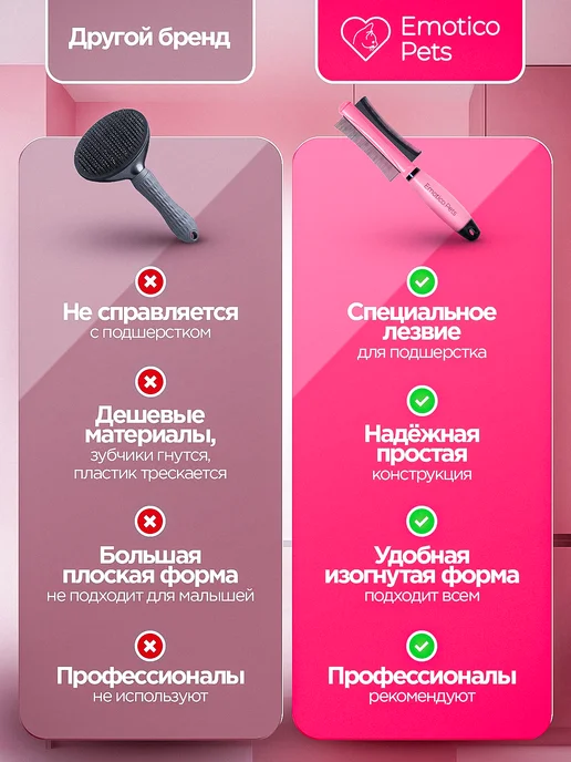 Emotico.Pets Расческа для кошек и собак дешеддер 2 в 1, L, 1 л, фото 7
