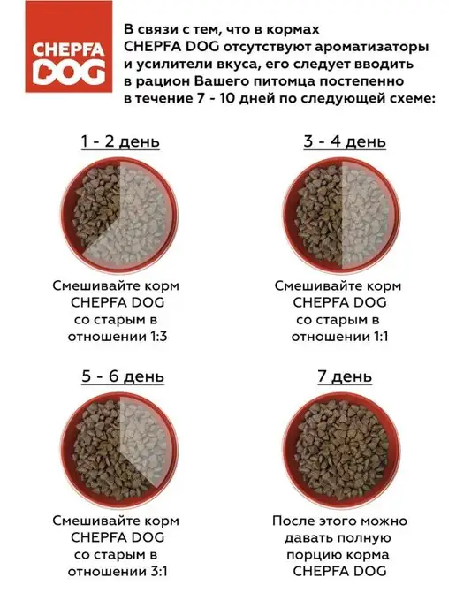 Сухой корм Zoofood для собак, крупные, средние, говядина, ягненок, 1,1 кг, фото 4