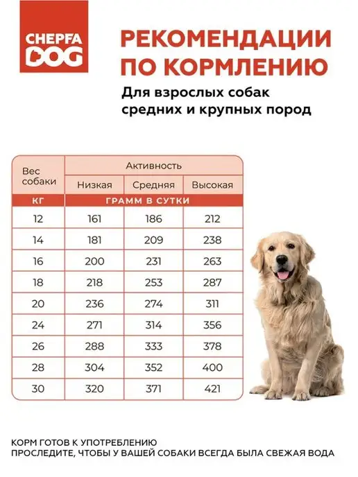 Сухой корм Zoofood для собак, крупные, средние, говядина, ягненок, 1,1 кг, фото 5