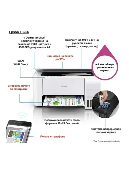 Epson L3256 + Набор чернил + Wi-Fi + МФУ цветной