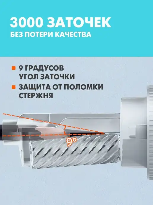 Tenwin Точилка для карандашей механическая для художника, красный, фото 6