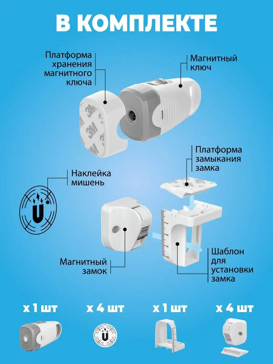 Шкафчики с магнитными замками для детских раздевалок