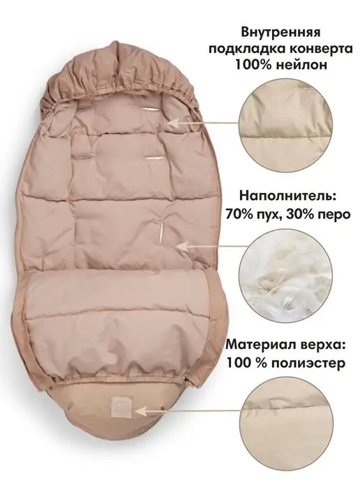 Elodie Зимний пуховый конверт в коляску, розовый, фото 3