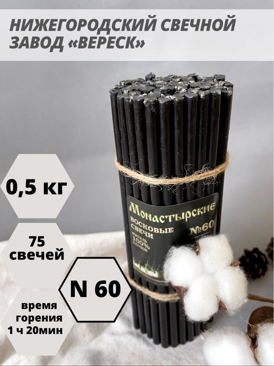 Нижегородские свечи завод. Свечной завод Вереск. Нижегородский завод свечей Вереск. Вереск свечи. Нижегородские свечи.