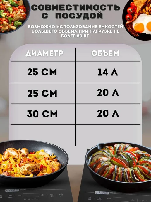iplate Индукционная плита для самогоноварения ALISA без импульса, черный, фото 5