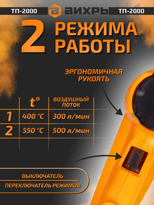 ВИХРЬ Термопистолет ТП-2000 Фен строительный 2000 Вт с насадками, 2000 Вт, фото 3
