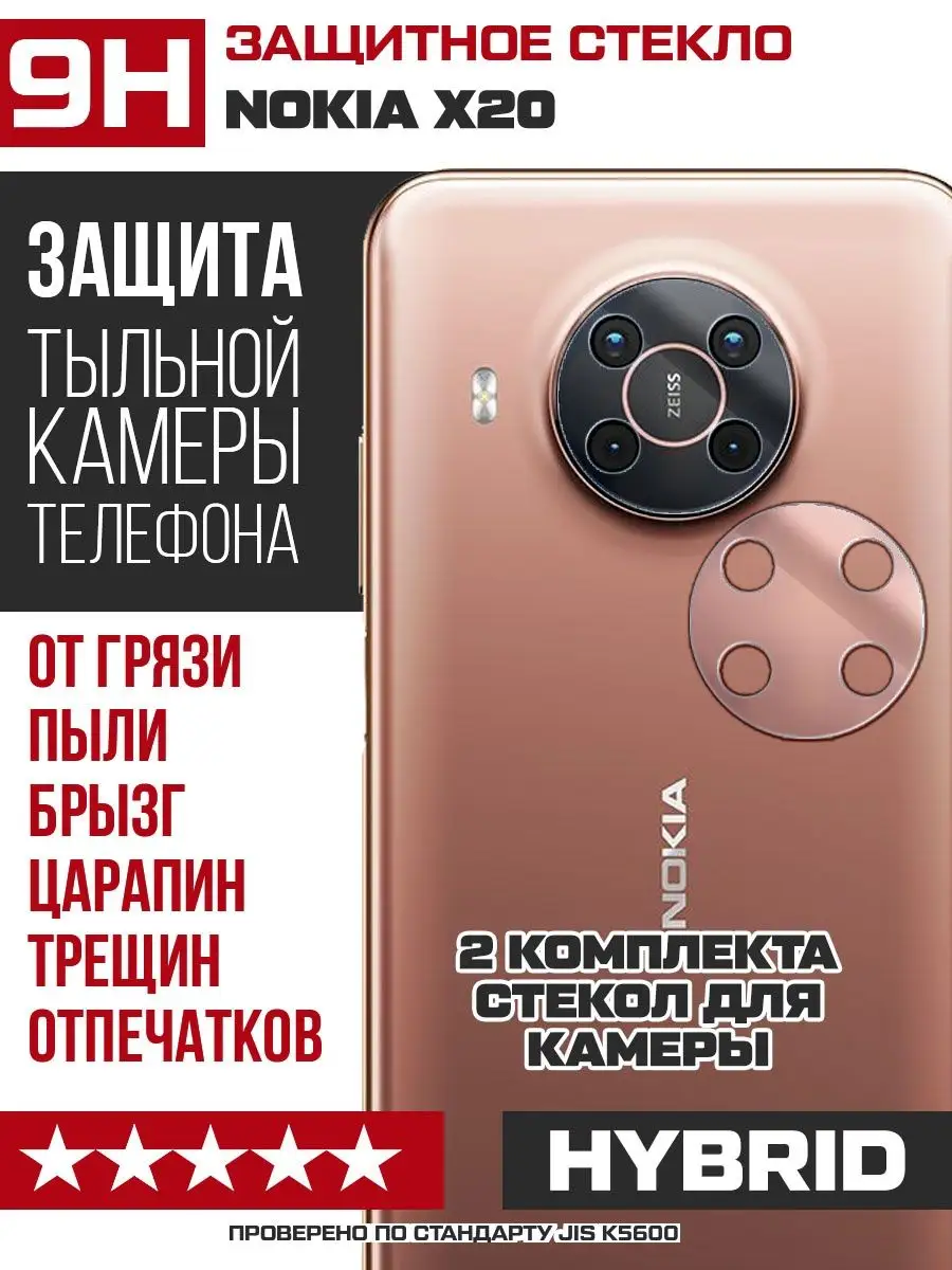 Стекло для камеры Nokia X20