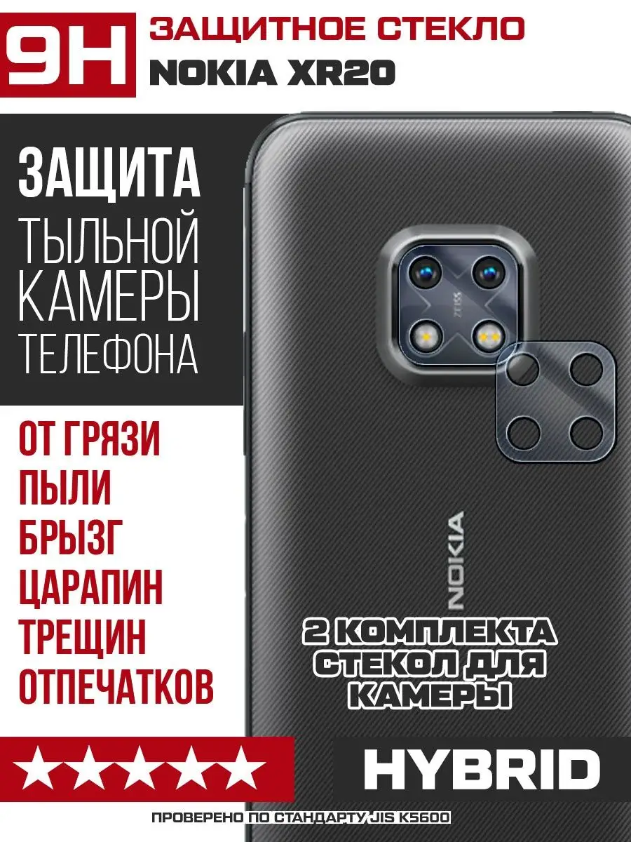 Стекло для камеры Nokia XR20