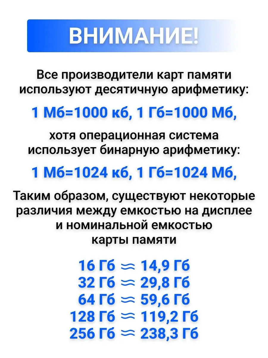 Карта памяти 256 гб Микро SD/Флешка для пк Micro SD телефона ULTRA POWER  108793301 купить в интернет-магазине Wildberries