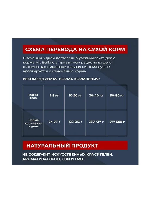Сухой корм Mr.BUFFALO для собак, крупные, средние, чувствительное пищеварение, ягненок, 14 кг, фото 4